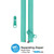 ZIPPER 50" SEPARATING TURQUOISE