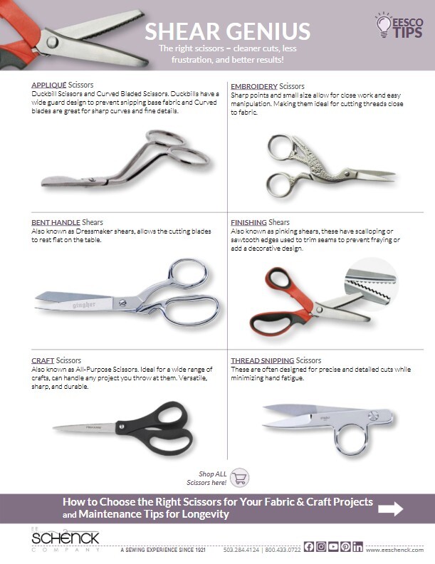 Scissors Tips