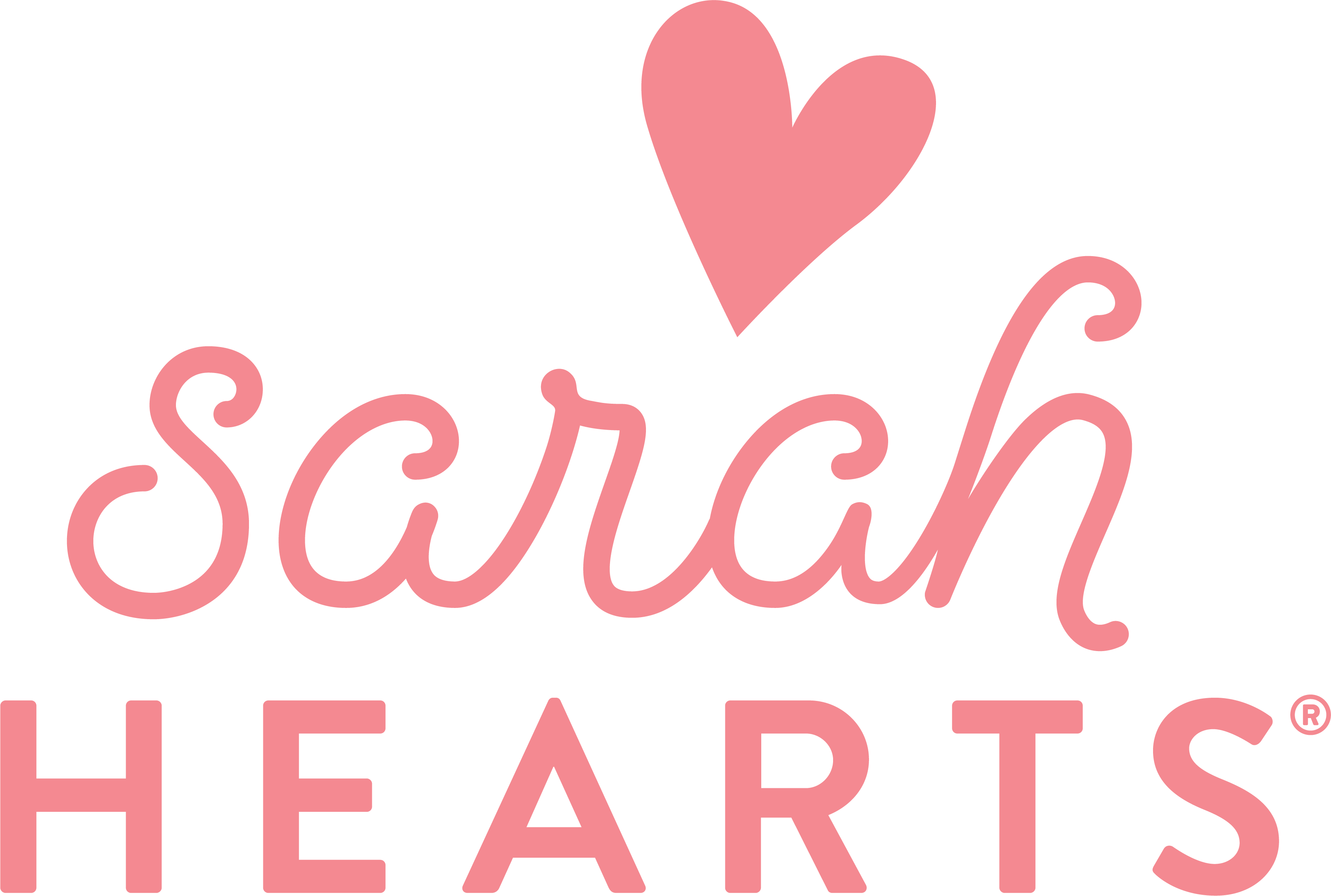 Sarah Hearts Reseller Policy