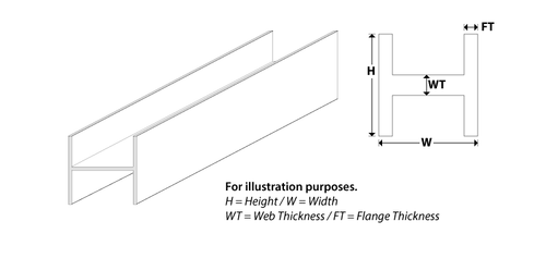 EG-284 - .125" / 3,2mm (3 / Pkg)