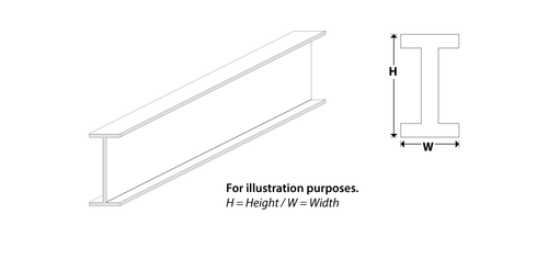 GNG-0263 - 3/32 I-Beam