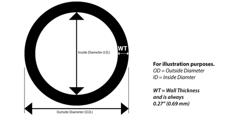 EG-224 - 1/8" - 0.125" / 3,2mm (5 / Pkg)