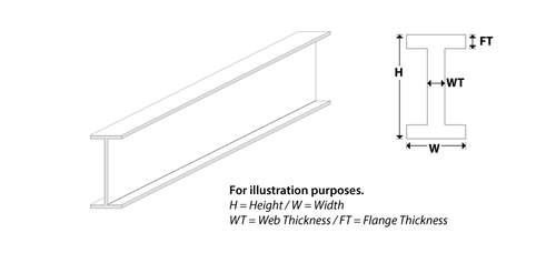 EG-254 - .250" / 6,3mm (10 / Pkg)