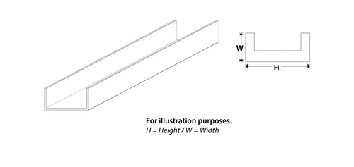 GNG-0251 - 1/16 Channel