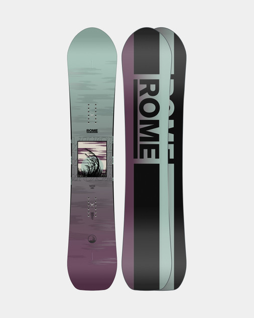Rome Muse 2025