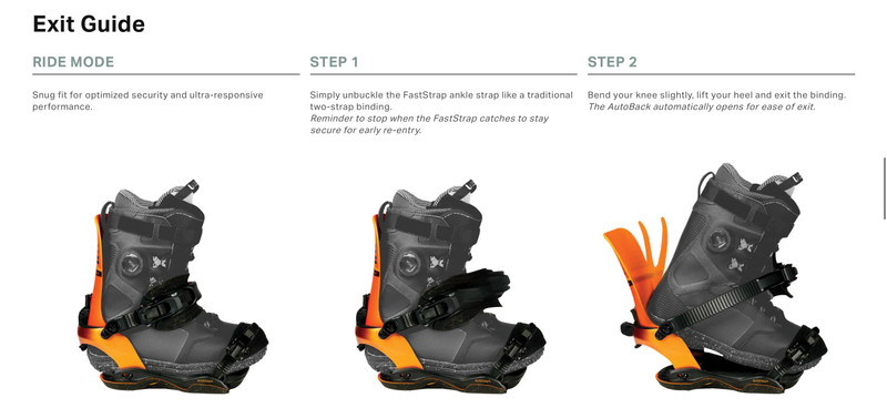 Rome 2026 FASE Exit Guide