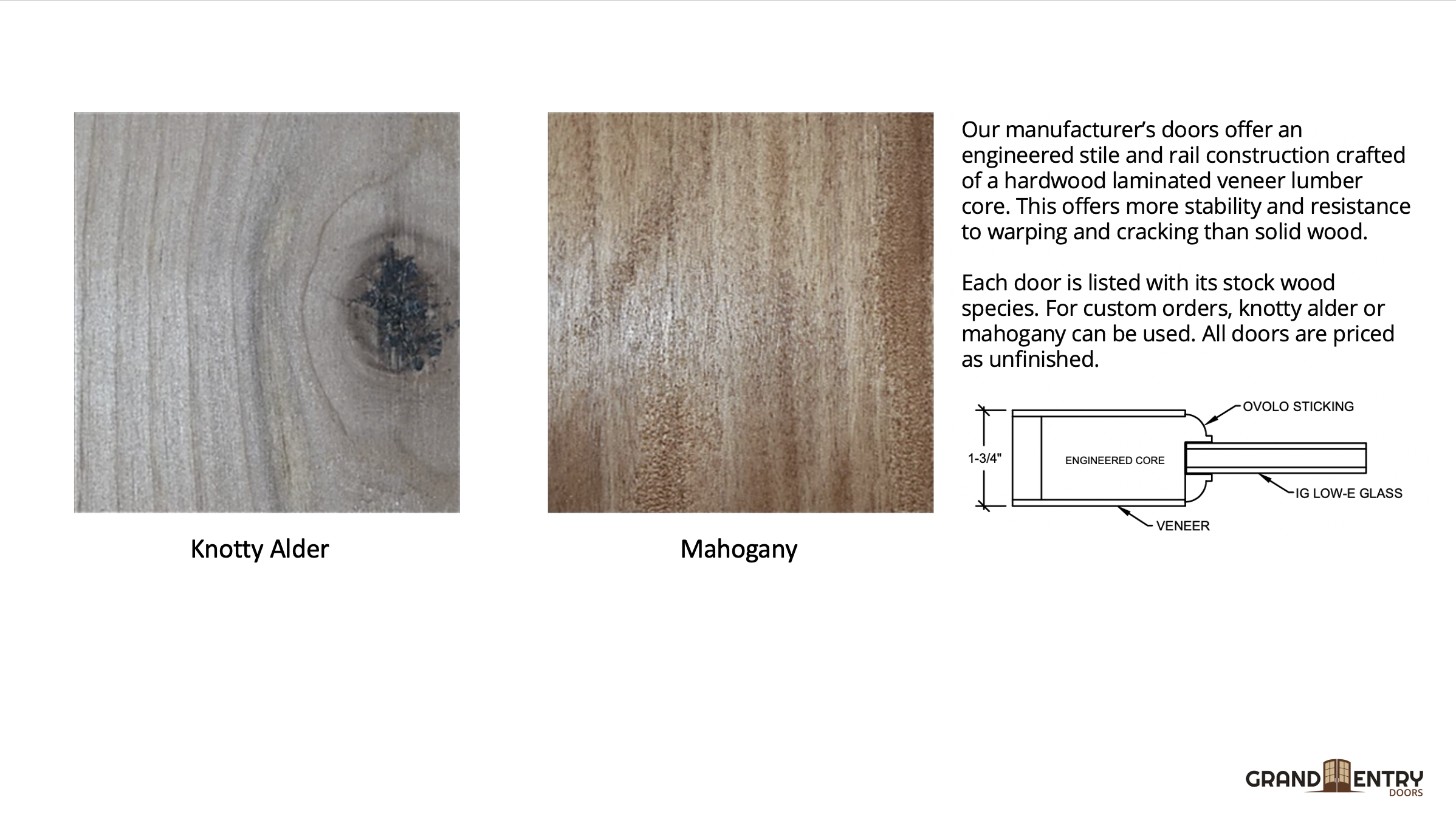 Grand Entry Doors Modern Double Front Custom Doors