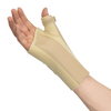 Neoprene Wrist and Thumb with Dual Splint System