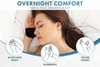 Overnight comfort for a restful nights sleep. Alleviates symptoms such as aches and pains, tingling, pins and needles, and thumb sprain.
