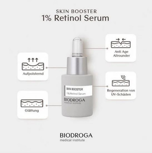 Biodroga – Skin Booster 1% Retinol 