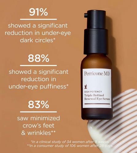 Perricone MD High Potency Triple Retinol Renewal Eye Serum - Serum mắt tái tạo chuyên sâu với Triple Retinol