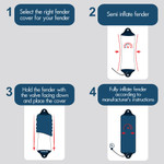  Ocean 19 x 64cm H4/U4/Easystore Cylindrical Fender Sock Navy (2 Pack) 