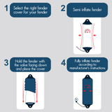  Ocean 42 x 132cm Easystore/Magnus Inflatable Fender Sock Navy (2 Pack) 