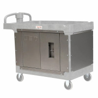 JET JT1-125 Cart Security System