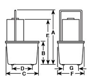 OTC Two-Stage Electric/Hydraulic Pump (3 positions/4 way valve)