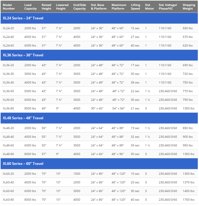 xlseris-chart2.png