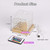 Additional product view