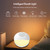 Rechargeable Baby White Noise Machine with Timer & Night Light