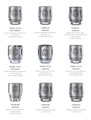 Smok TFV8 Baby Replacement Coils (Pack of 5)