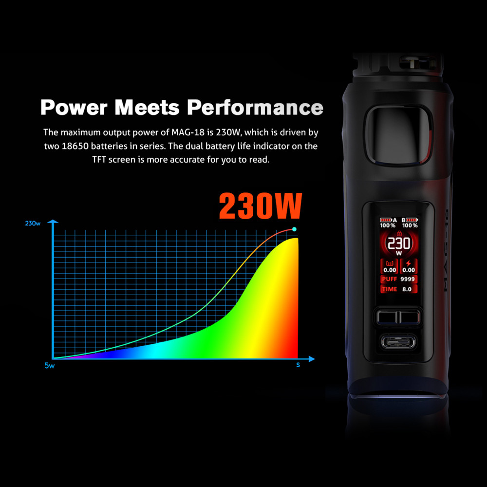 smok mag 18 Explore SMOK MAG 18 Kit at Online Best Price