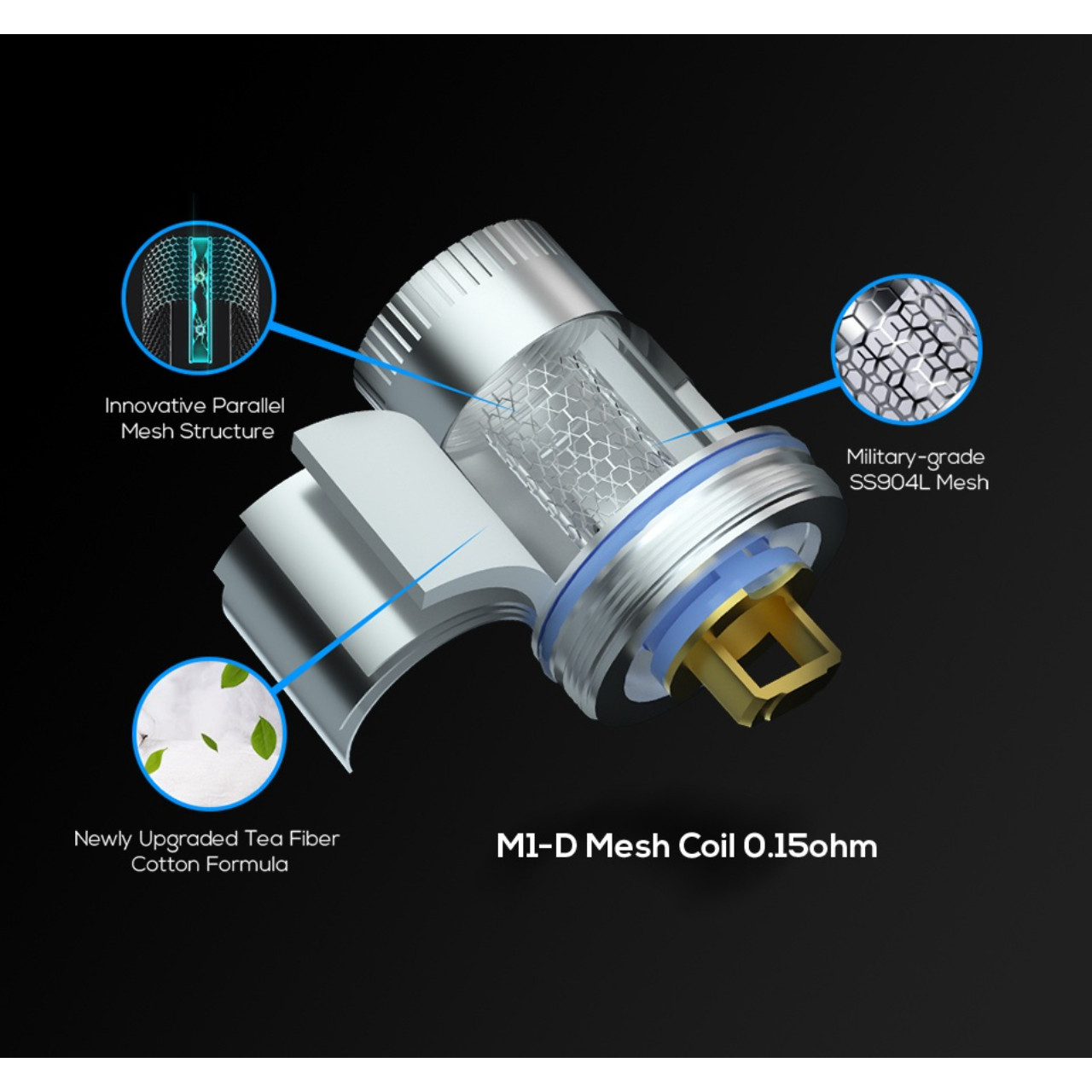 mtl vape kit uk Best MTL Vape Kits 2026