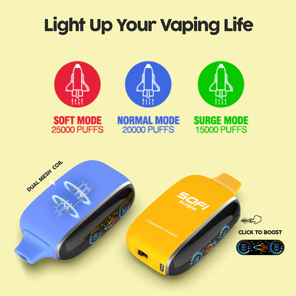 Sofi Surge Zero Nicotine Disposable 25K Puffs