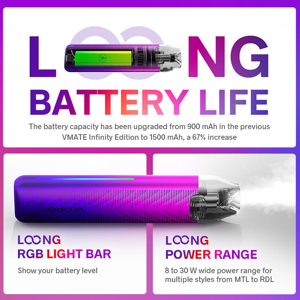 VooPoo VMATE i2 Pod Kit