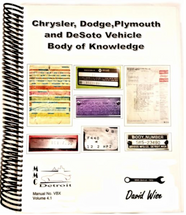 Mopar Body of Knowledge Reference Manual Mopar Body of Knowledge Reference Manual