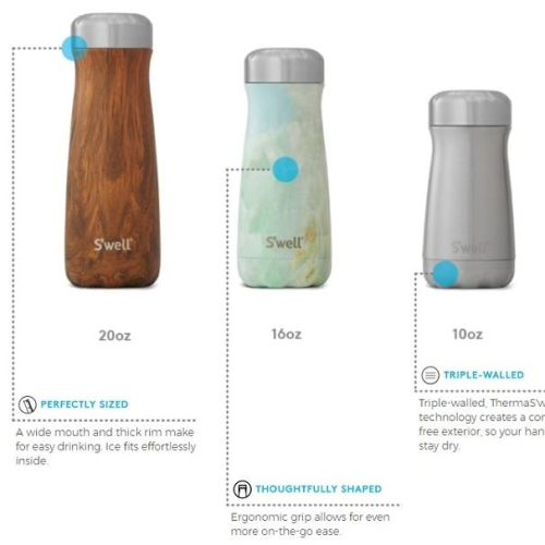 S'WELL 470ml traveller