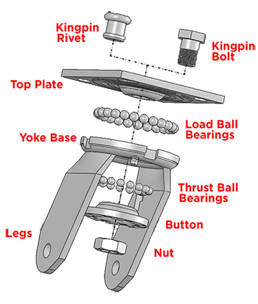 Kingpin Caster Diagram