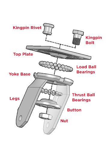 Medium Duty Kingpin Caster Diagram