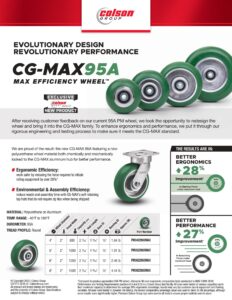 CG Max 95A ergonomic wheels