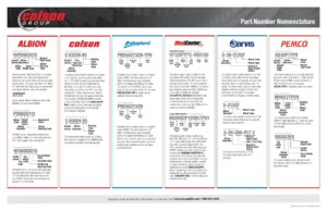 CG brands model number nomenclature 