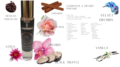 Champagne & Orchids Perfume