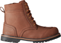 RST Roadster 3 CE Boots