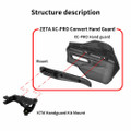 ZETA XC Pro Convert