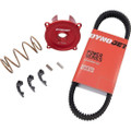 DYNOJET Grip N Rip UTV Kit