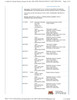 SOLD 1992 Jeep YJ Wrangler Stock# 543446