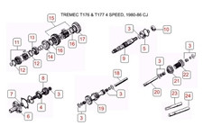 Jeep Parts Transmission CBJeep