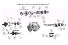 Jeep Parts Transmission CBJeep