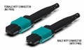 8-Fiber MTP/MPO to LC Fiber Optic Fanout Cable, Multimode OM4, Plenum-1, connector ends