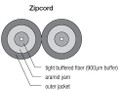 ZipCord, Plenum Rated, 2 Corning ® ClearCurve ® OM2 fibers, 2.0 mm, RoHS, Standard Strip, Orange jacket color