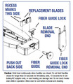 Soft-Strip® Replacement Ribbon Guides