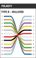 24-Fiber MTP/MPO Fiber Optic Cable, Multimode OM3, Plenum