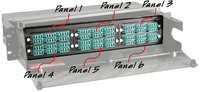 RAC-2X - Rack Mount 2U LGX Compatible Fiber Enclosure, Holds up to 6 LGX Adapter Panel, image 3