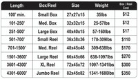 R-125T-100 - 1-1/4 Inch Riser Corrugated Innerduct Reel/Box Size Chart