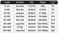 1-1/2 Inch Riser Corrugated Innerduct Box/Reel Size Chart