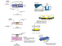 U-15-100-BU - Rip-Tie Unitag Cable Labels 5/8 Inch, details