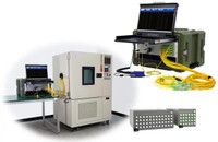 Fiber Optic Portable Test System