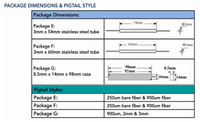 Dimensions & Pigtail style chart